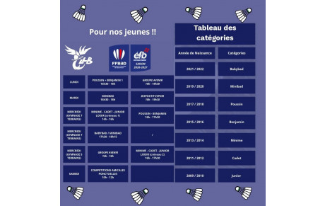 licences jeunes