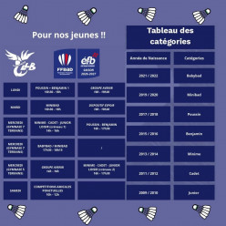 licences jeunes